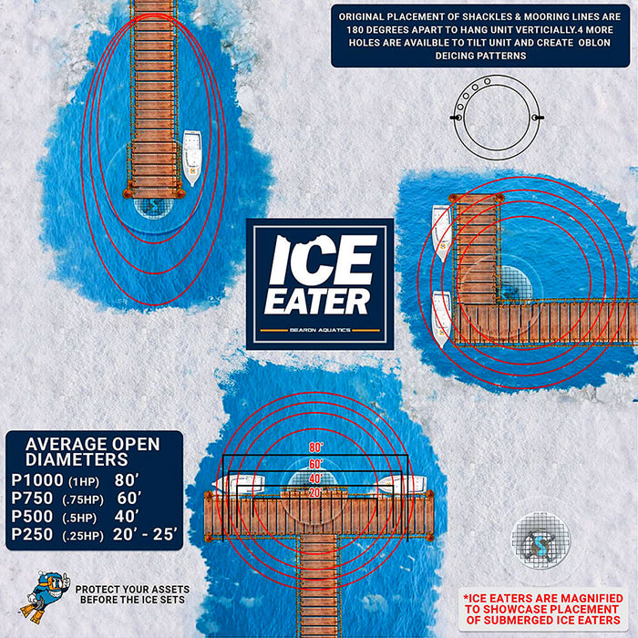 Bearon Aquatics (formerly Power House) Ice-Eater P250 P500 P750 P1000 De-Icers at Paragon Ponds