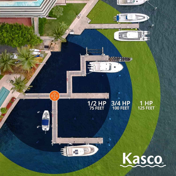 Kasco Marine 3400C Aquaticlear 3/4 HP 120 Volt Circulator Area of Influence at Paragon Ponds