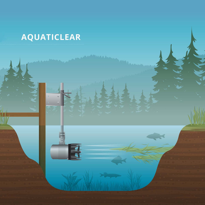 Kasco Marine 3400C Aquaticlear 3/4 HP 120 Volt Circulator Illustration at Paragon Ponds