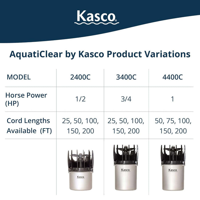 Kasco Marine 3400C Aquaticlear 3/4 HP 120 Volt Circulator Product Variations at Paragon Ponds