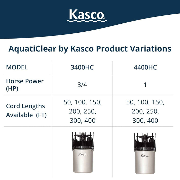 Kasco Marine 3400HC and 4400HC AquatiClear 3/4 HP and 1 HP 208-240 Volt Circulators at Paragon Ponds